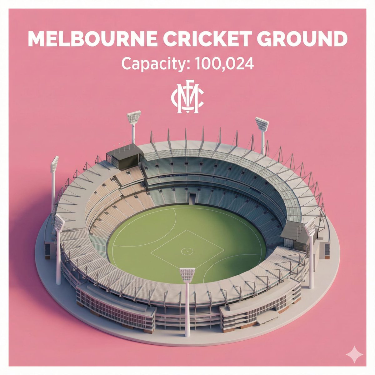 Square pink infographic showing an isometric Melbourne Cricket Ground model with capacity text and logo above.