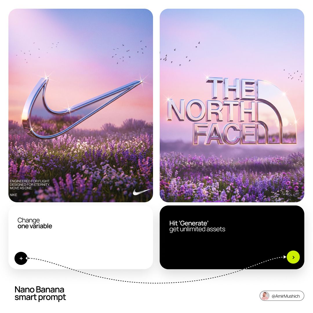 A collage shows chrome brand logos over pastel flower fields, plus minimalist prompt cards below.