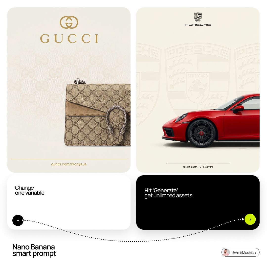 Luxury Brand Product Campaign Poster