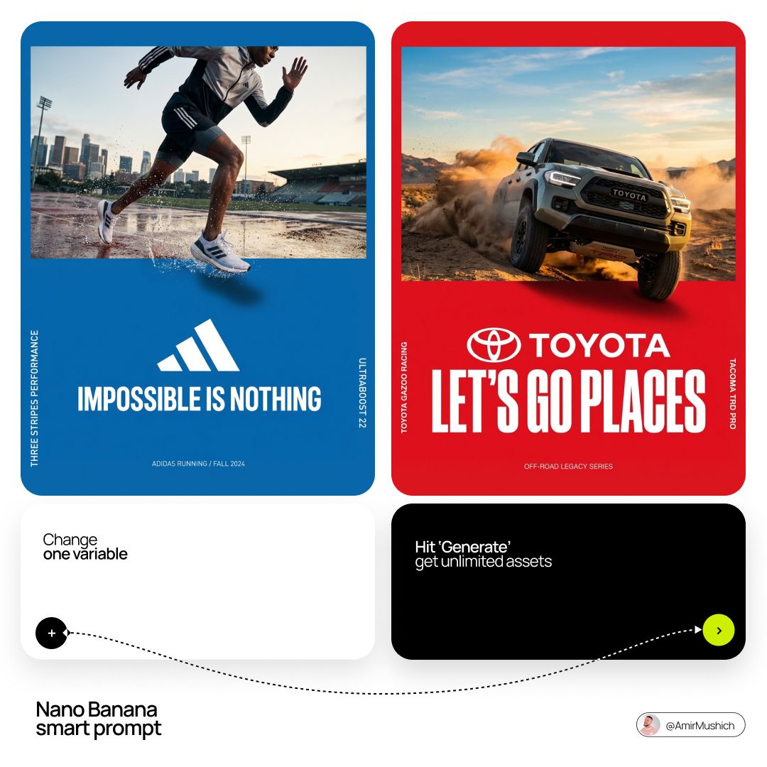 Brand Action Poster Template