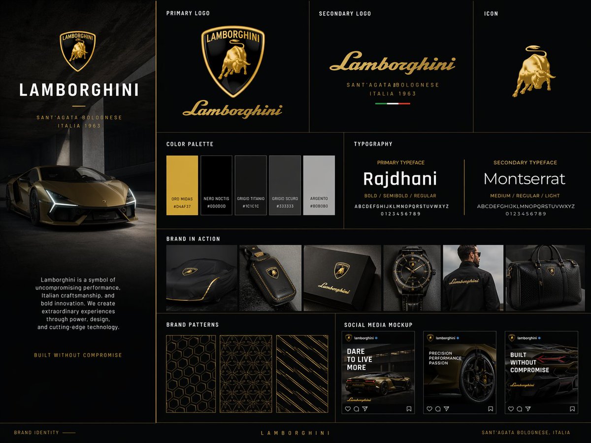 Luxury Brand Kit Board