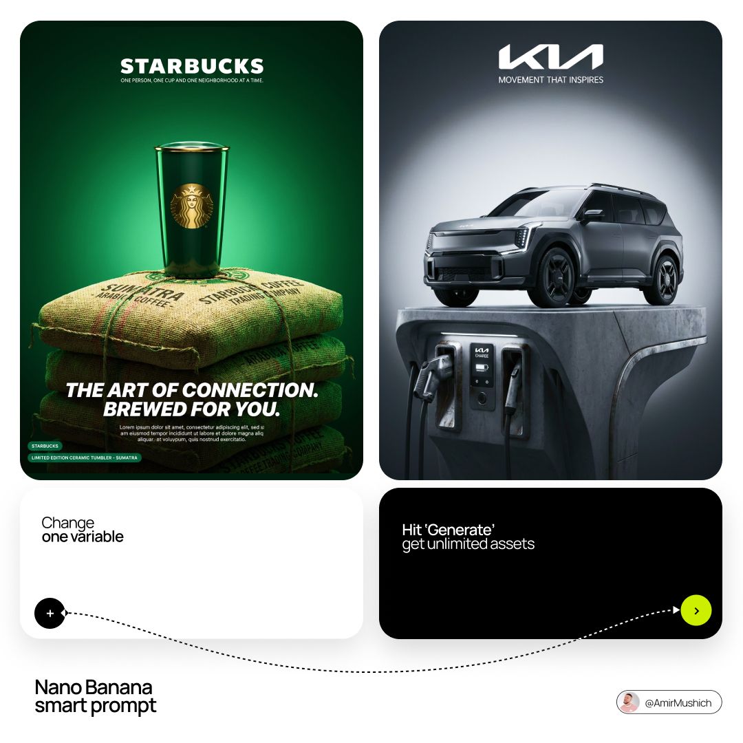 Luxury Brand Campaign Poster