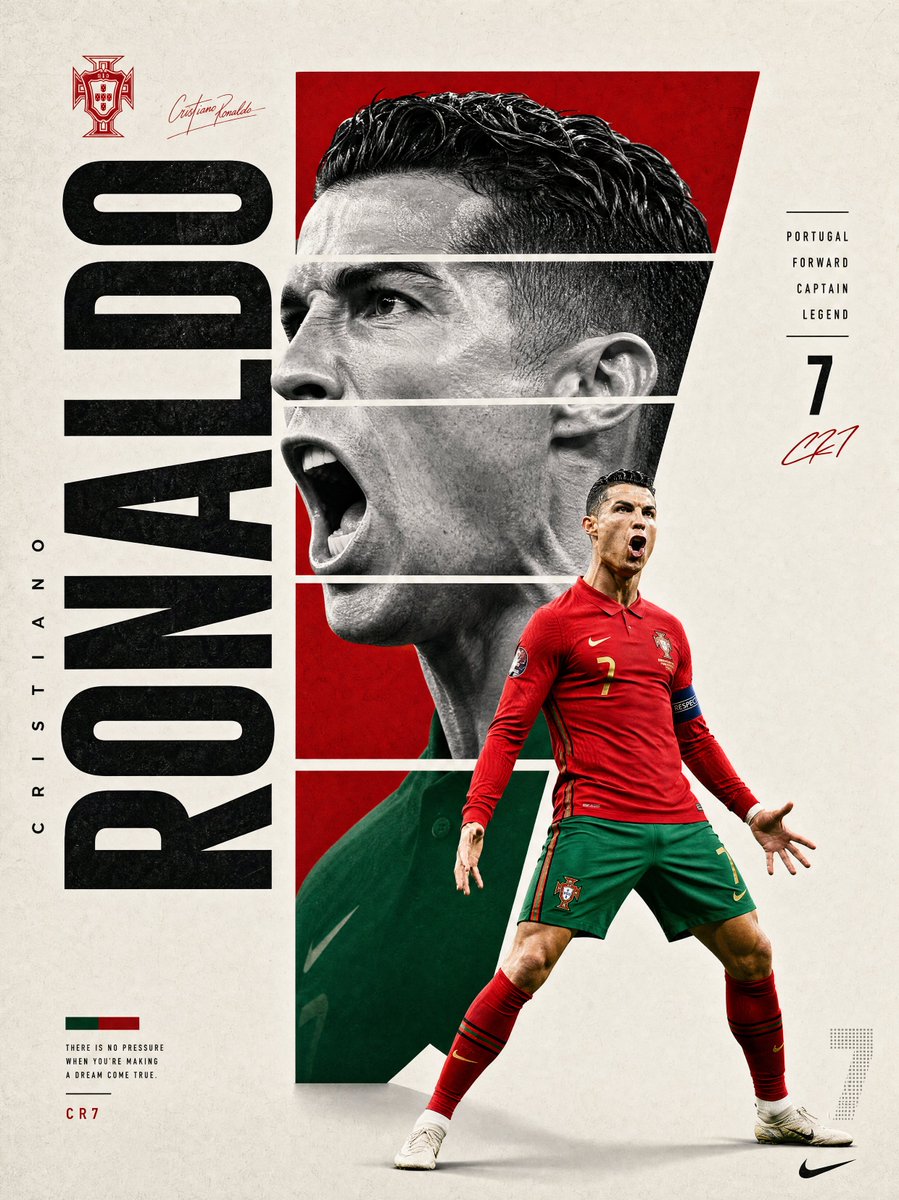 Cristiano-Inspired Sports Poster