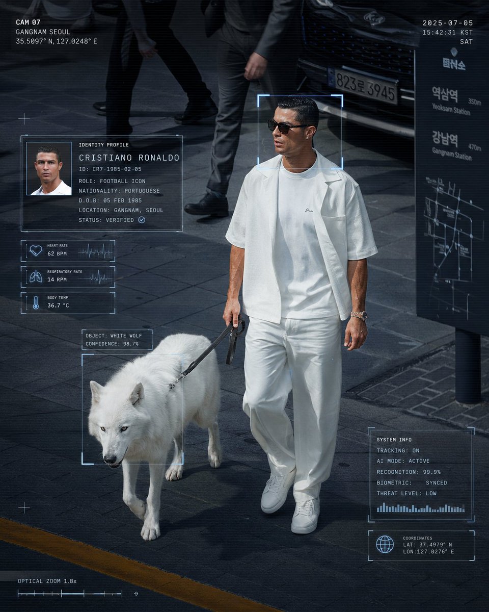 Cyber Surveillance Fashion Portrait