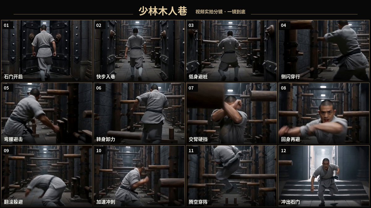 Storyboard collage of a monk moving through a narrow Shaolin wooden dummy corridor.