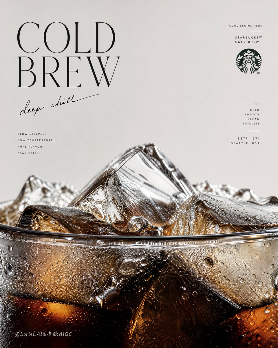 Editorial cold brew poster with large ice cubes in a glass and bold text above.