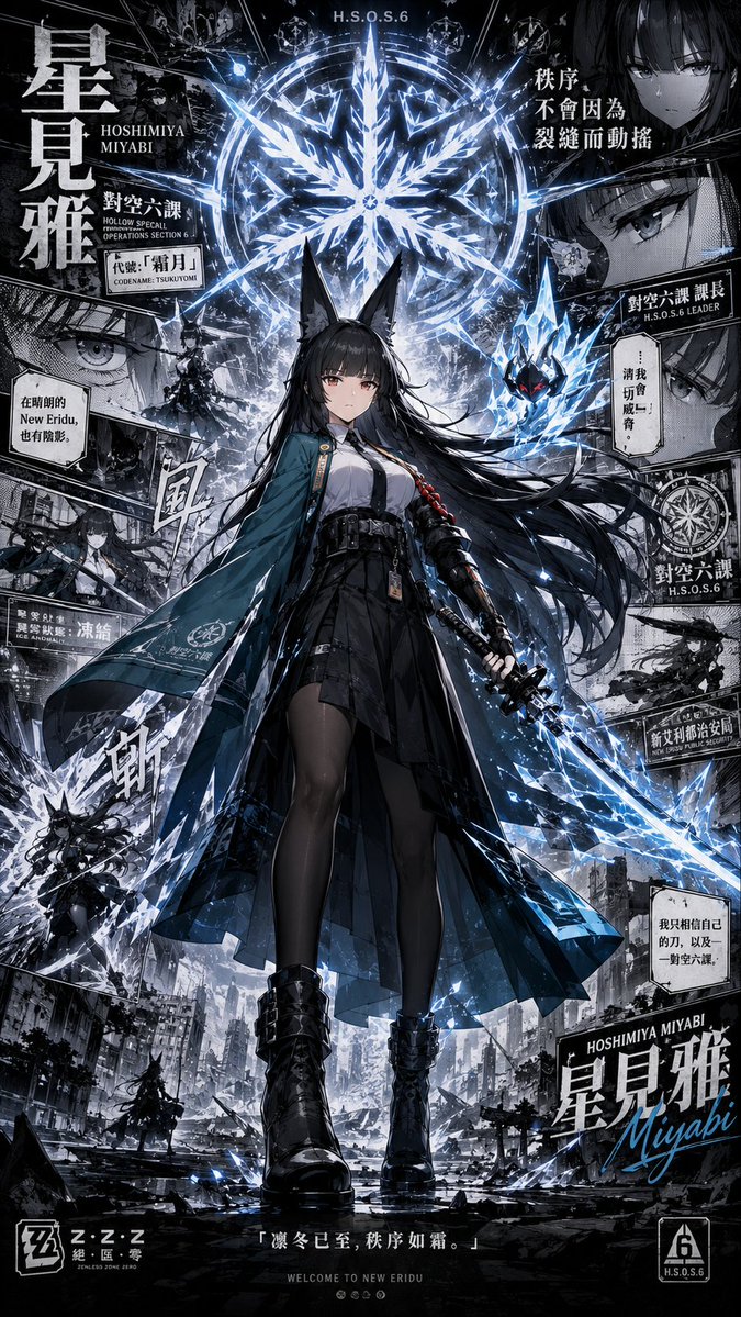 Anime Character Collage Poster