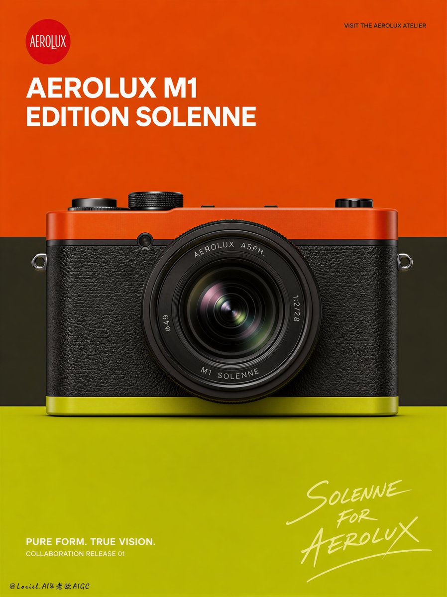 Luxury Compact Camera Campaign Board